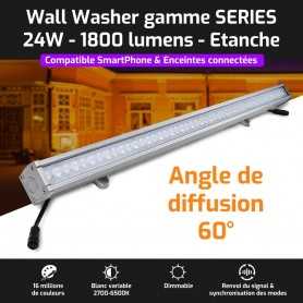Wall Washer LED connecté RGB+CCT 24W gamme SERIES Mi-Light (MiBOXER)